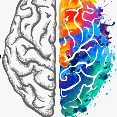 Steps to Cultivate a Growth Mindset.