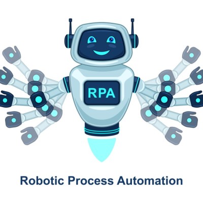 Streamlining Business Operations: The Rise of Robotic Process Automation.
